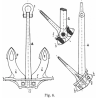 ANCRE À BASCULE